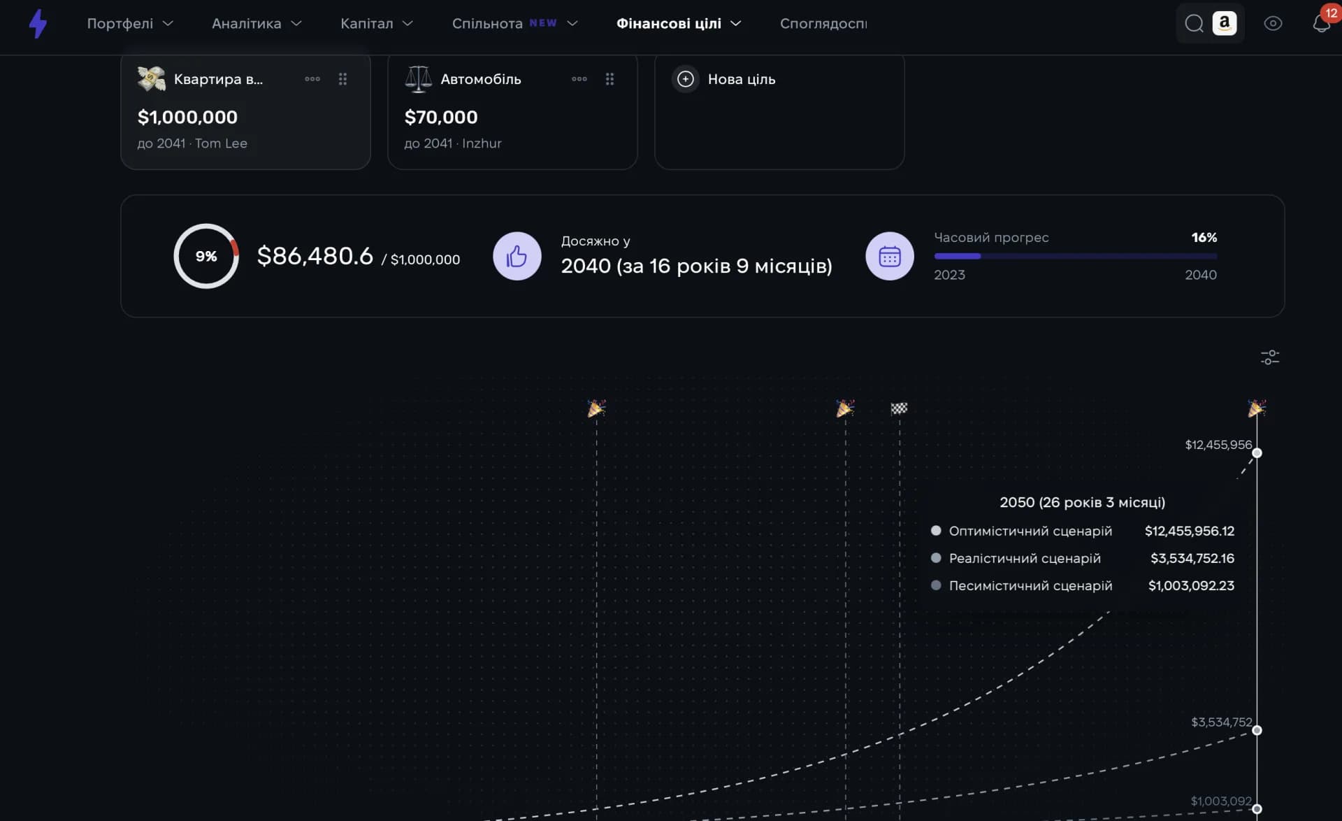 Планування фінансової цілі для портфеля акцій у Strum